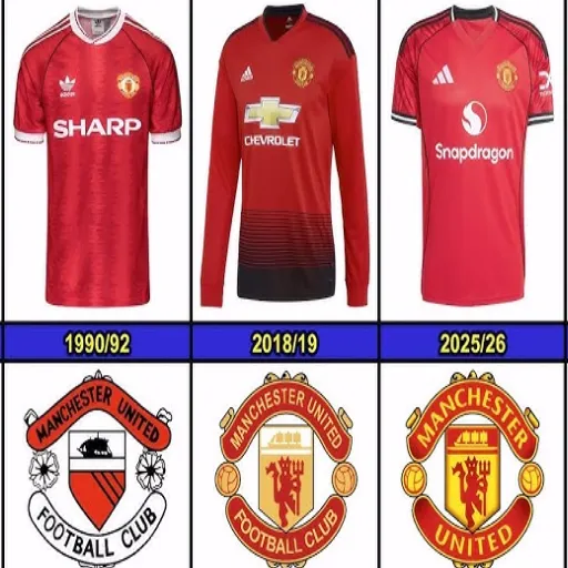 The Evolution of the Jersey Design
