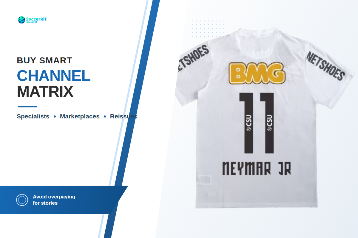 Where and How to Buy Without Overpaying — SoccerKit