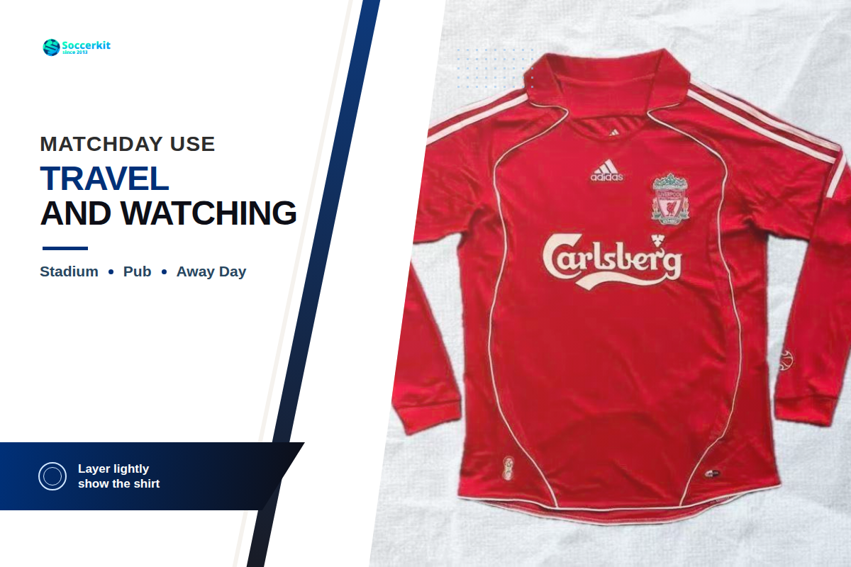 Matchday, Travel, and Watch Parties — SoccerKit