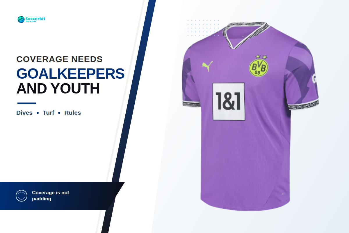 Goalkeepers, Youth Players, and Match Rules — SoccerKit