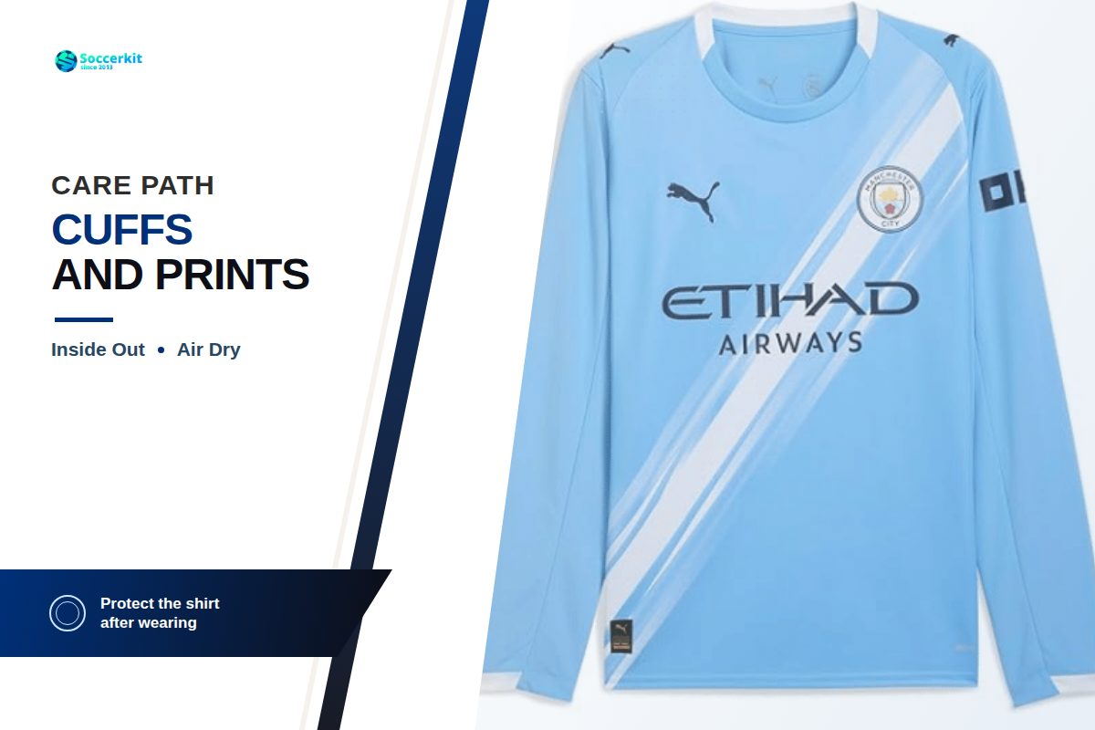 Care, Cuffs, Print Survival, and Where To Go Next — SoccerKit