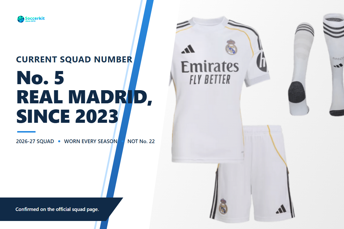 What Number Does Jude Bellingham Wear at Real Madrid? — SoccerKit