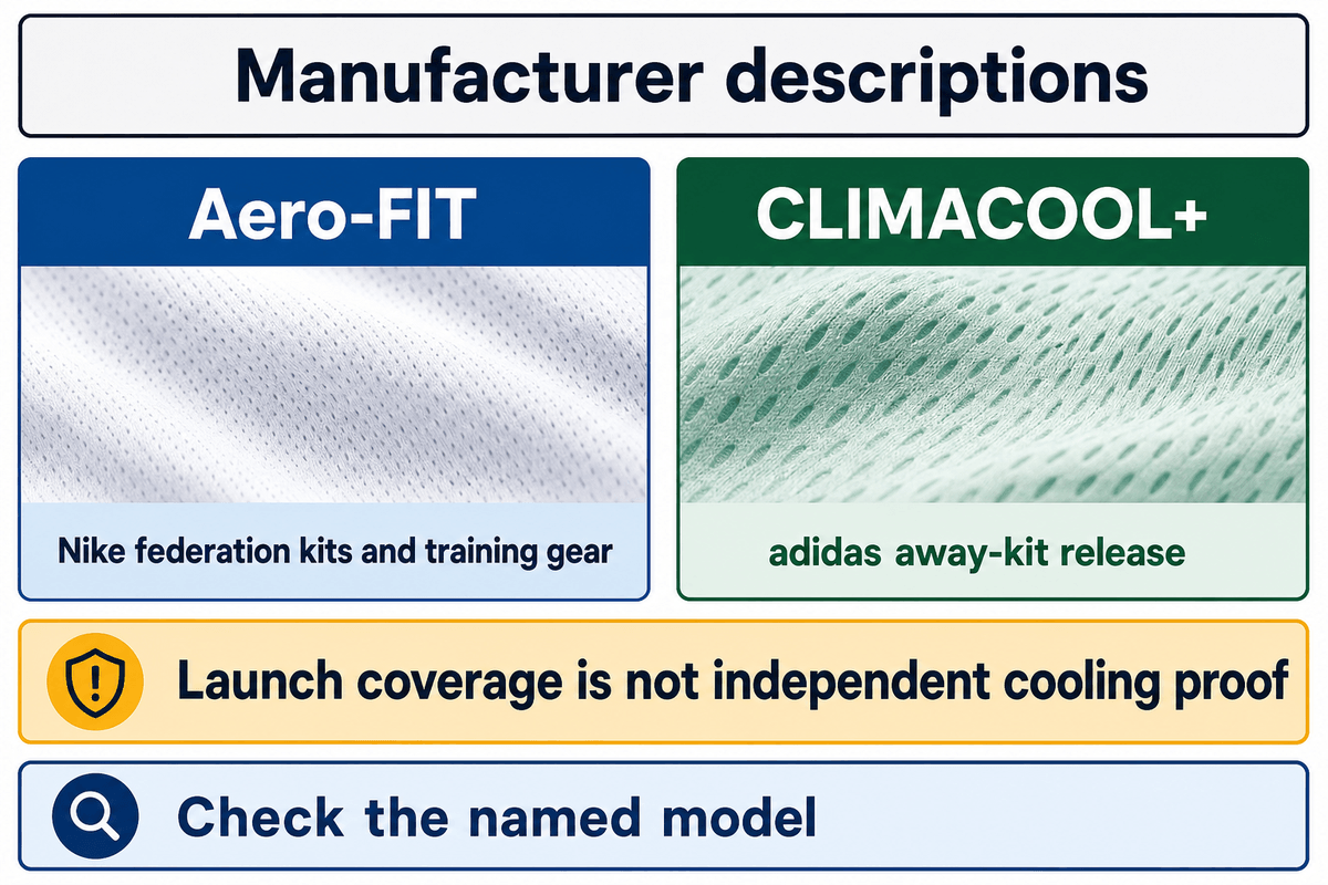 Aero-FIT et CLIMACOOL+ sont des descriptions de versions du fabricant, et non une preuve indépendante d'un avantage en termes de température corporelle.